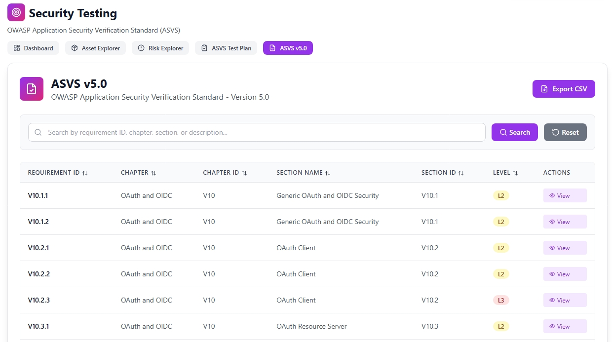 Dynamic Application Penetration Testing